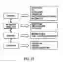 Fig. 34 - Bupropion hydrobromide and therapeutic applications