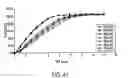 Fig. 42 - Bupropion hydrobromide and therapeutic applications