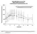 Fig. 80 - Bupropion hydrobromide and therapeutic applications
