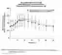 Fig. 81 - Bupropion hydrobromide and therapeutic applications