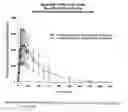Fig. 86 - Bupropion hydrobromide and therapeutic applications
