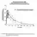 Fig. 88 - Bupropion hydrobromide and therapeutic applications