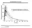 Fig. 92 - Bupropion hydrobromide and therapeutic applications