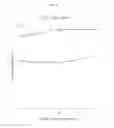 Fig. 04 - Meltable Binder for Melt Granulation and/or Pelletization