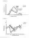 Fig. 02 - Method Of Treating Demyelinating Central Nervous System Diseases