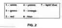 Fig. 03 - Method for Custom Decorating of Bakery Items