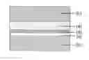 Fig. 01 - DOUBLE-SIDED PRESSURE-SENSITIVE ADHESIVE TAPES FOR PRODUCING LC DISPLAYS HAVING LIGHT-REFLECTING AND ABSORBING PROPERTIES