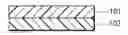 Fig. 01 - PROCESS FOR THICK FILM CIRCUIT PATTERNING