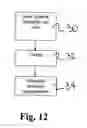 Fig. 07 - Sheet moulding compound
