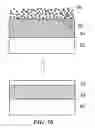 Fig. 06 - Fabrication of High-Throughput Nano-Imprint Lithography Templates