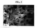 Fig. 03 - Cellulosic Staple Fiber and Its Use
