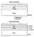 Fig. 01 - Functionally graded high temperature bonding of fiberglass fibers to steel