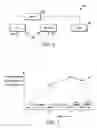 Fig. 05 - Device and method for augmenting the useful life of an energy storage device