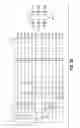 Fig. 32 - Fuel cell device and system