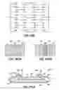 Fig. 97 - Fuel cell device and system