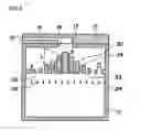 Fig. 06 - Fuel cell