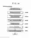 Fig. 15 - Fuel cell and vehicle having fuel cell