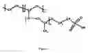 Fig. 06 - IMPROVED FUEL CELL PROTON EXCHANGE MEMBRANES