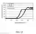 Fig. 11 - Fuel cell electrode structure containing platinum alloy black layer, platinum alloy carbon support layer and substrate layer and fuel cell using the same