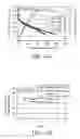Fig. 12 - ELECTRODE STRUCTURE