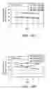 Fig. 14 - ELECTRODE STRUCTURE