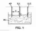Fig. 02 - DISPERSION OF COMPOSITE MATERIALS, IN PARTICULAR FOR FUEL CELLS