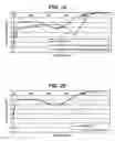 Fig. 14 - DISPERSION OF COMPOSITE MATERIALS, IN PARTICULAR FOR FUEL CELLS