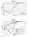 Fig. 15 - DISPERSION OF COMPOSITE MATERIALS, IN PARTICULAR FOR FUEL CELLS