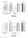 Fig. 03 - Active metal / aqueous electrochemical cells and systems