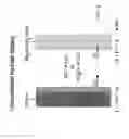 Fig. 09 - Active metal / aqueous electrochemical cells and systems