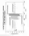 Fig. 23 - Active metal / aqueous electrochemical cells and systems
