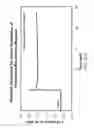 Fig. 24 - Active metal / aqueous electrochemical cells and systems