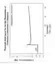 Fig. 25 - Active metal / aqueous electrochemical cells and systems