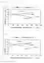 Fig. 05 - Nonaqueous electrolyte secondary battery and method of manufacturing the same