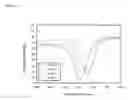 Fig. 10 - Method of producing volume hologram laminate