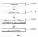 Fig. 10 - Method of curing color filter for electronic display using electron-beam and method of fabricating color filter for electronic display using the same