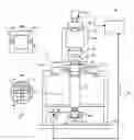 Fig. 01 - LITHOGRAPHIC METHOD, APPARATUS AND CONTROLLER