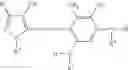 Fig. 142 - Oxime derivative, photopolymerizable composition, color filter, and process for producing the same