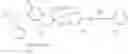 Fig. 632 - Oxime derivative, photopolymerizable composition, color filter, and process for producing the same