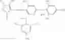 Fig. 65 - Oxime derivative, photopolymerizable composition, color filter, and process for producing the same