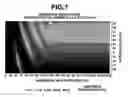 Fig. 02 - Photoresist undercoat-forming material and patterning process