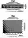 Fig. 04 - Photoresist undercoat-forming material and patterning process