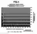 Fig. 05 - Photoresist undercoat-forming material and patterning process