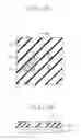 Fig. 03 - Method for forming pattern