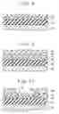 Fig. 06 - Method for forming pattern