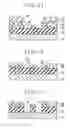 Fig. 07 - Method for forming pattern
