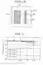 Fig. 09 - Method for forming pattern