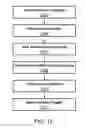 Fig. 09 - Apparatus, system, and method for maxillo-mandibular fixation