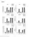 Fig. 08 - STABILISATION OF BIOLOGICAL CELL MARKERS