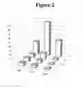 Fig. 03 - PROBE FOR DETECTING NUCLEIC ACIDS